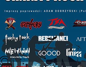 Charity Rock Festival 2020
